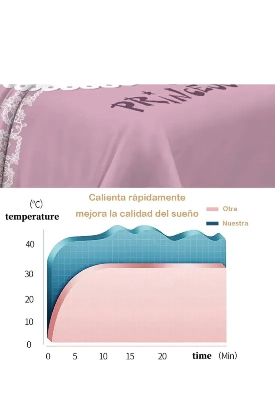 manta raschel doble capa 220x240 - nube